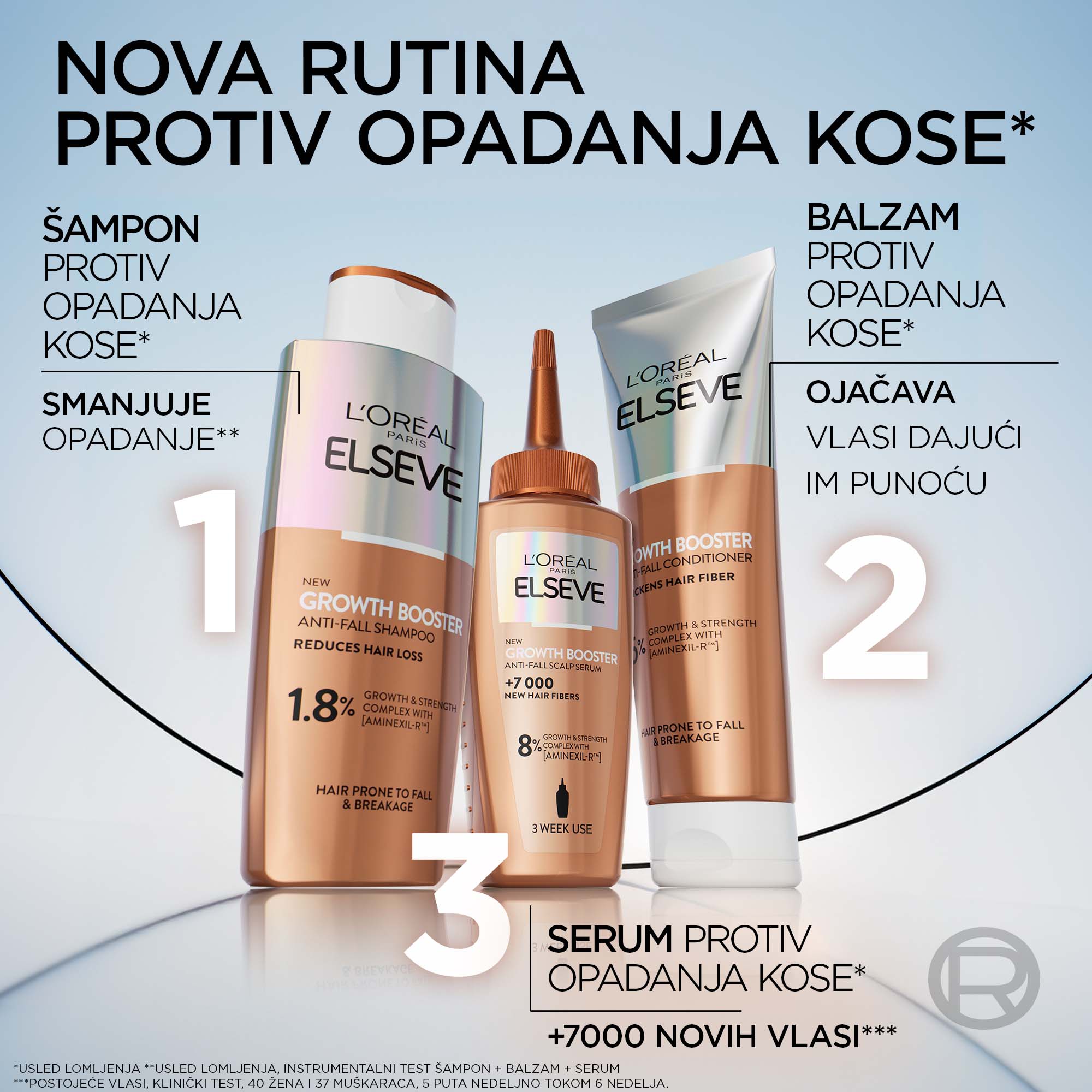 Elseve Growth Booster