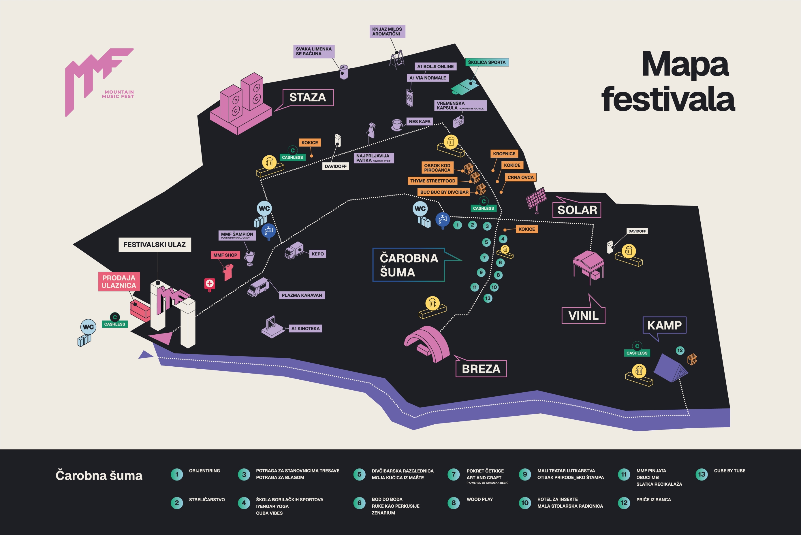 MMF-Divčibare-mapa