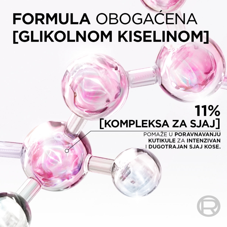 Elseve Glycolic Gloss linija: Inovacija, efikasnost i kompletna rutina